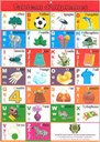 Tableau les alphabets