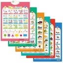 Tableau les alphabets