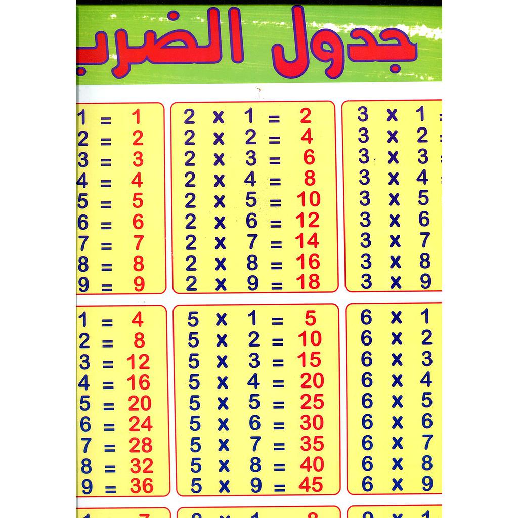 لوحة جدول الضرب كبيرة -بالخيط 