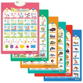 Tableau les alphabets