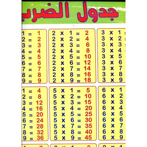 لوحة جدول الضرب كبيرة -بالخيط 